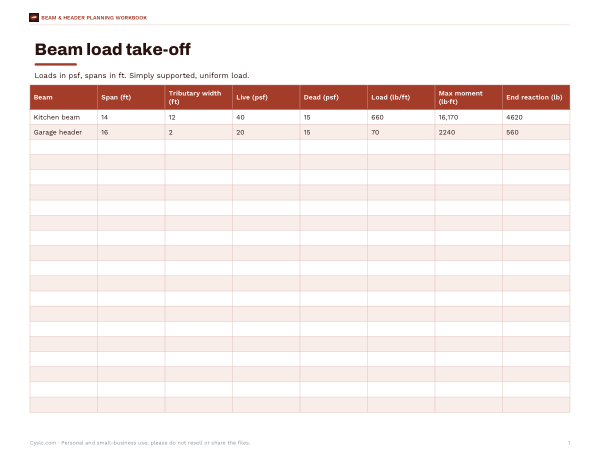 Preview of Printable LVL Beam Load Take-Off Sheet